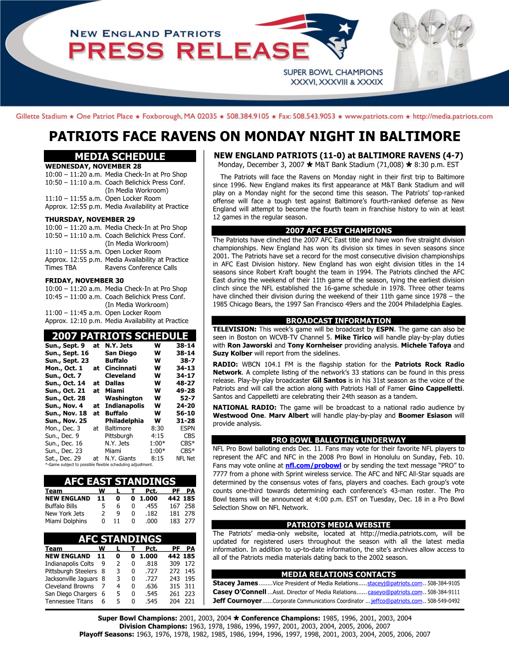 Patriots Face Ravens on Monday Night in Baltimore