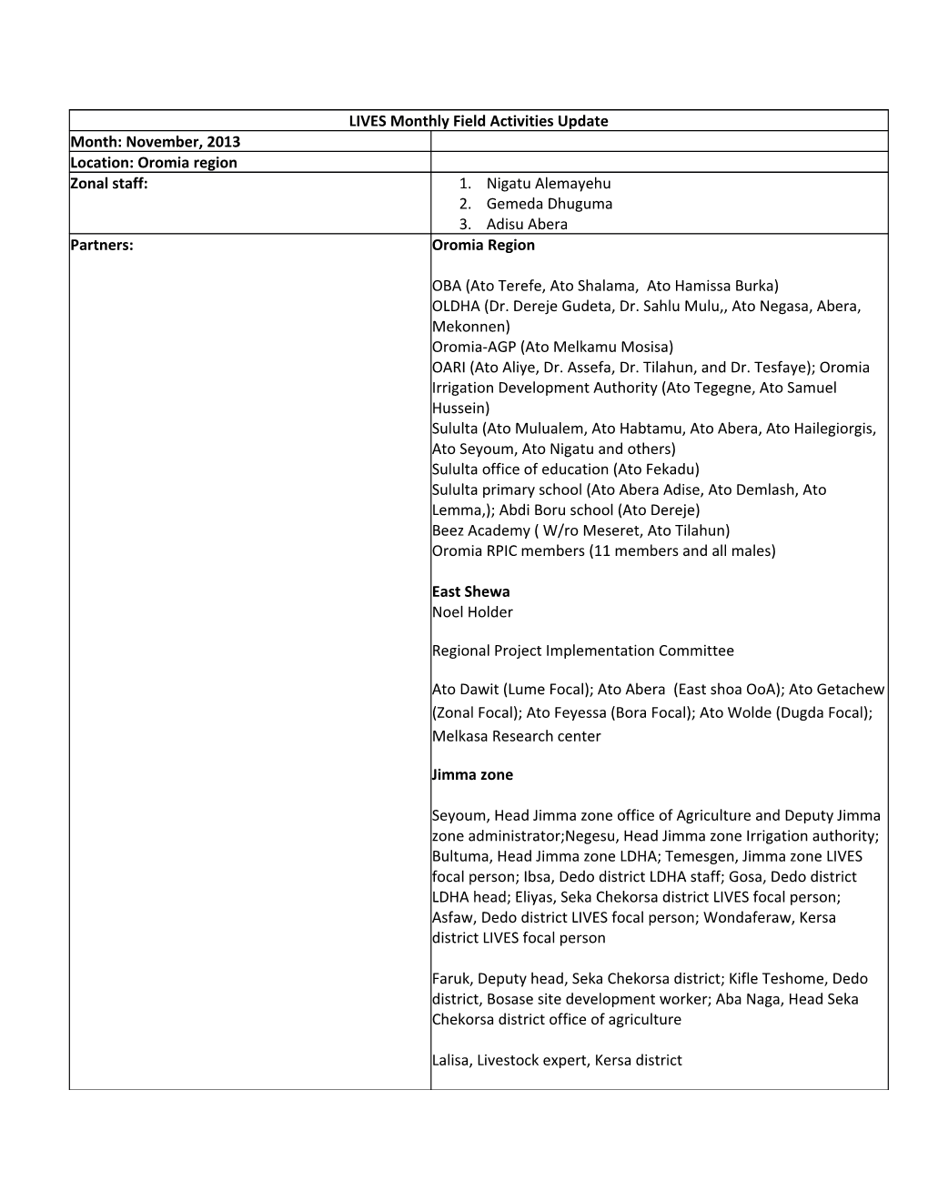 Additional Information on Crosscutting Issues Gender & Environment s2