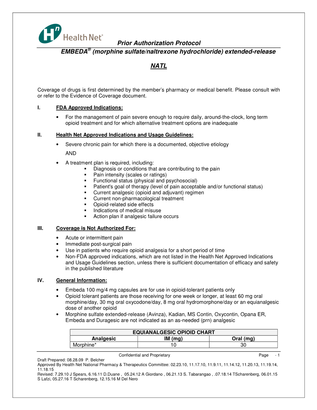 (Morphine Sulfate/Naltrexone Hydrochloride) Extended-Release NATL