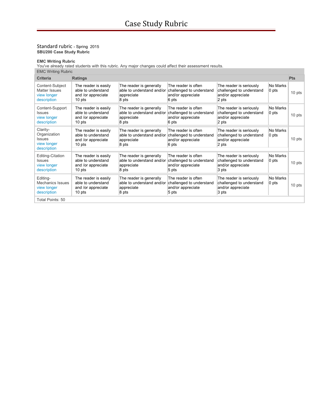 Case Study Rubric s1