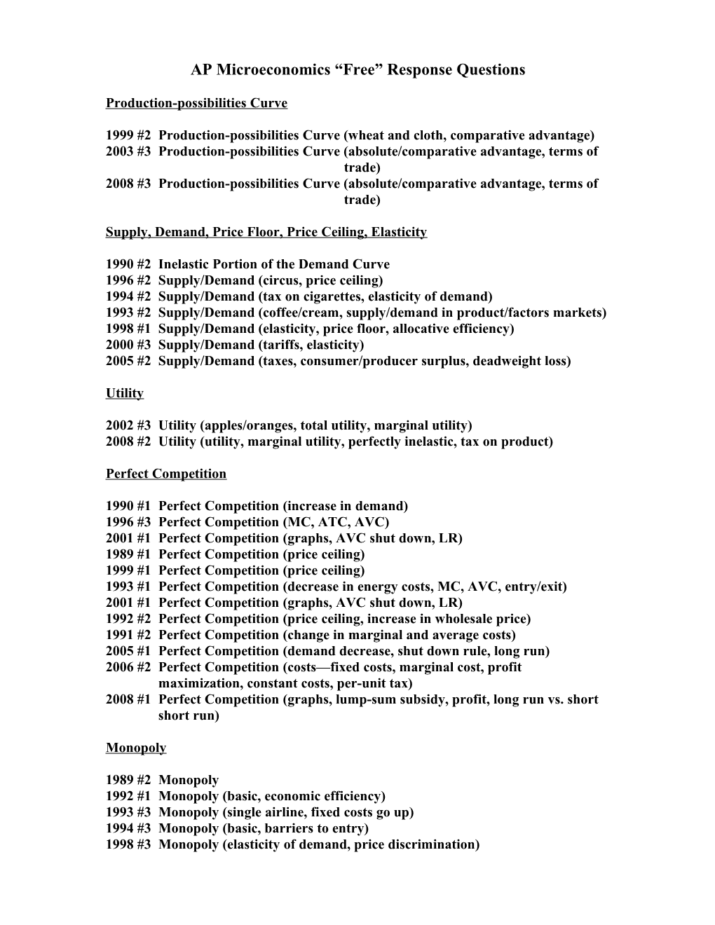 AP Microeconomics Free Response Questions