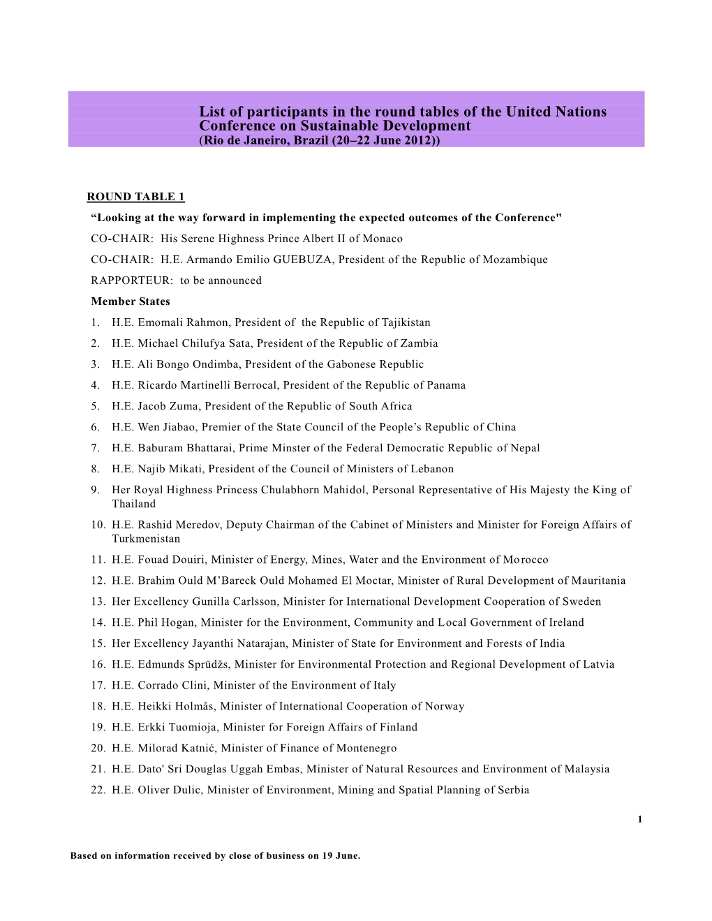 List of Participants in the Round Tables of the United Nations Conference on Sustainable Development (Rio De Janeiro, Brazil (20–22 June 2012))