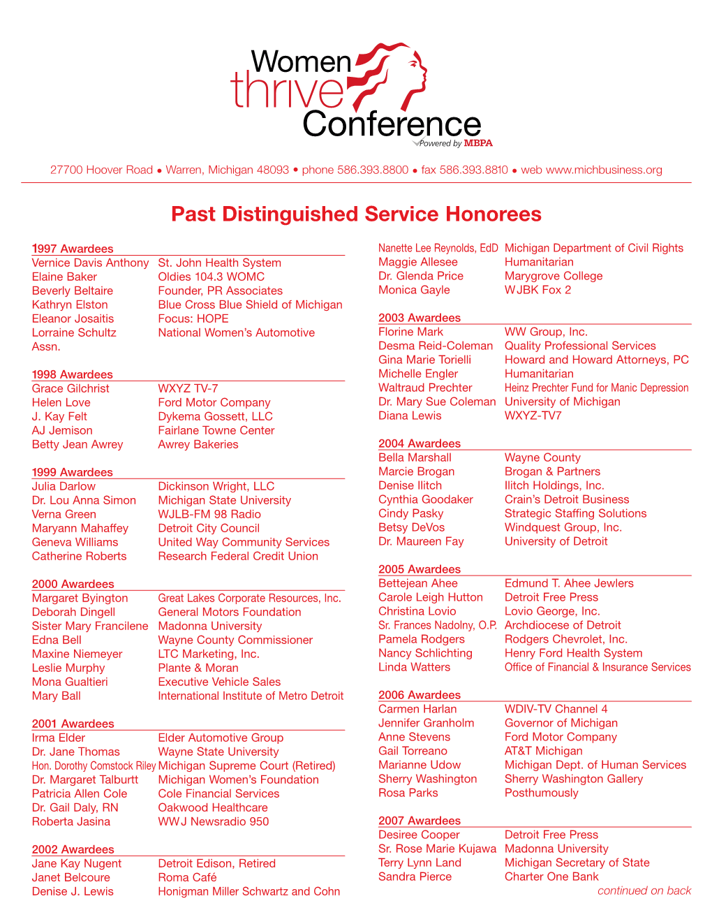 Past Distinguished Service Honorees