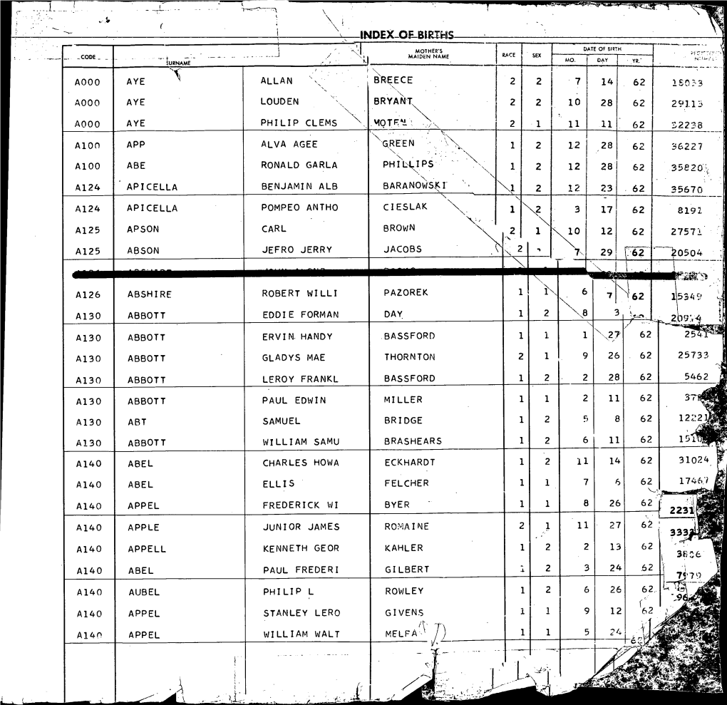 Mdsa T1344 99.Pdf