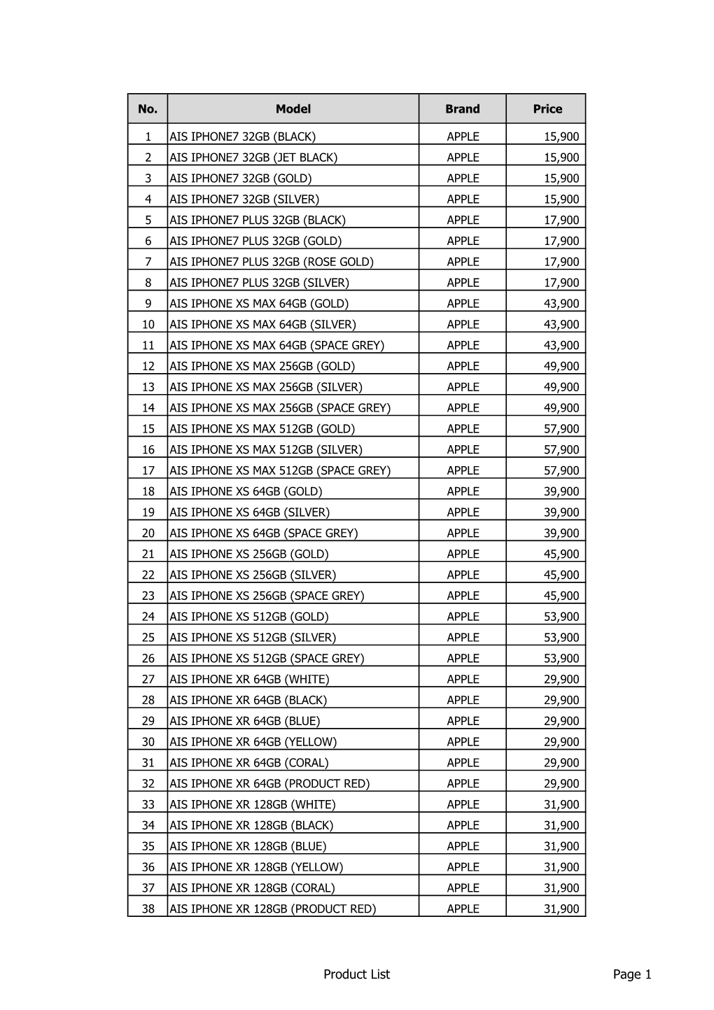 Product List Page 1 No