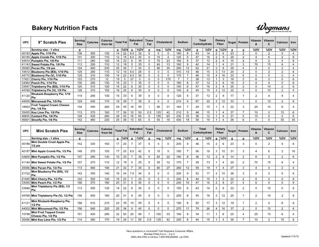 Bakery Nutrition Facts