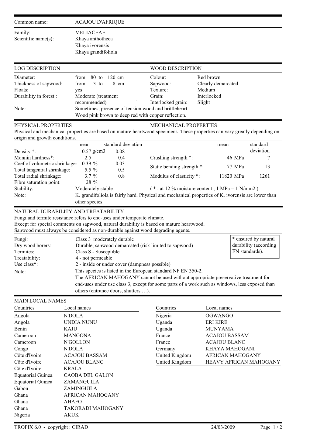 Common Name: Scientific Name(S): Khaya Anthotheca Khaya Ivorensis Khaya Grandifoliola ACAJOU D'afrique MELIACEAE MAIN LOCAL NAME