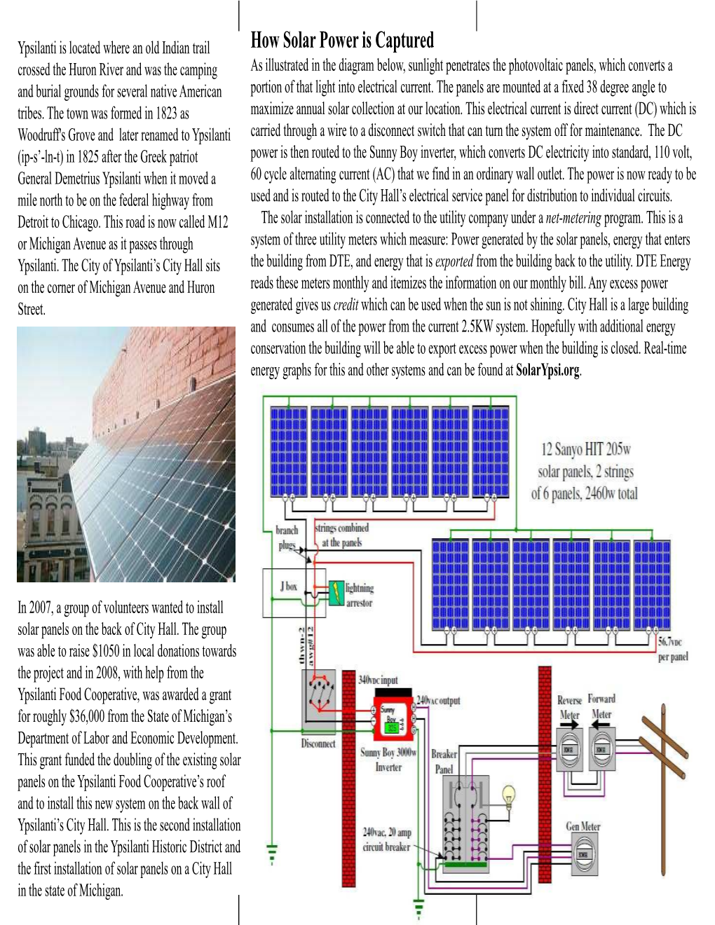 How Solar Power Is Captured