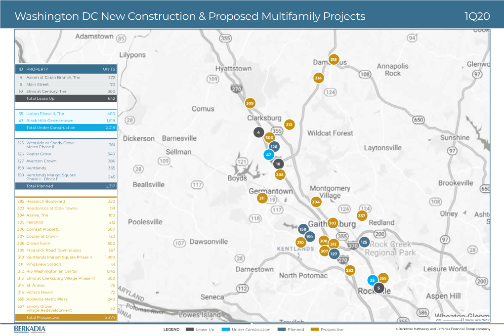 Washington DC New Construction & Proposed Multifamily Projects 1Q20