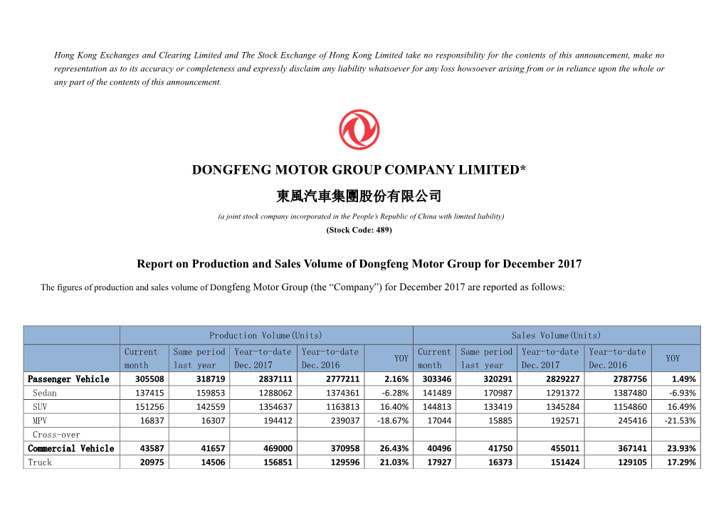 Dongfeng Motor Group Company Limited* 東風汽車集團股份有限公司