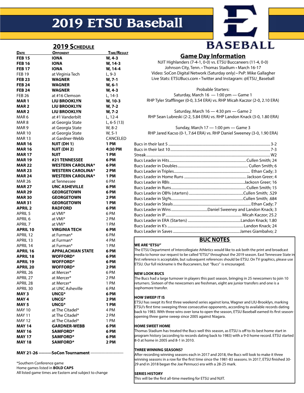 2019 ETSU Baseball