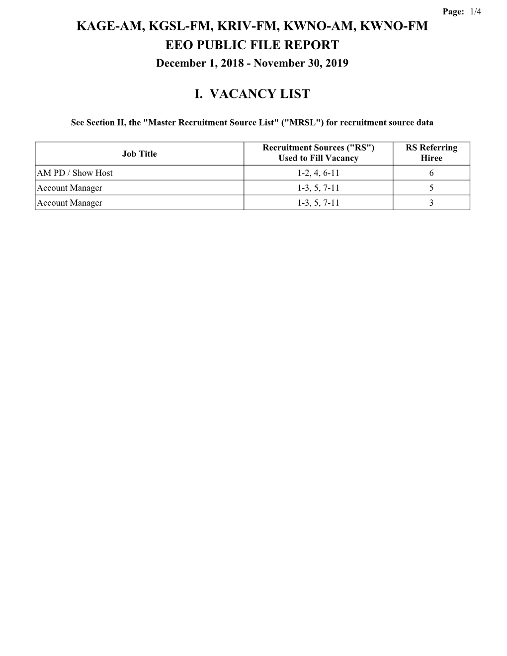 Kage-Am, Kgsl-Fm, Kriv-Fm, Kwno-Am, Kwno-Fm Eeo Public File Report I. Vacancy List