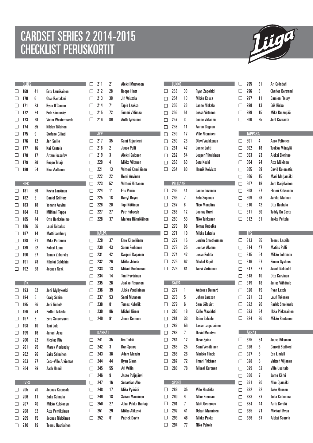 Cardset Series 2 2014-2015 Checklist Peruskortit