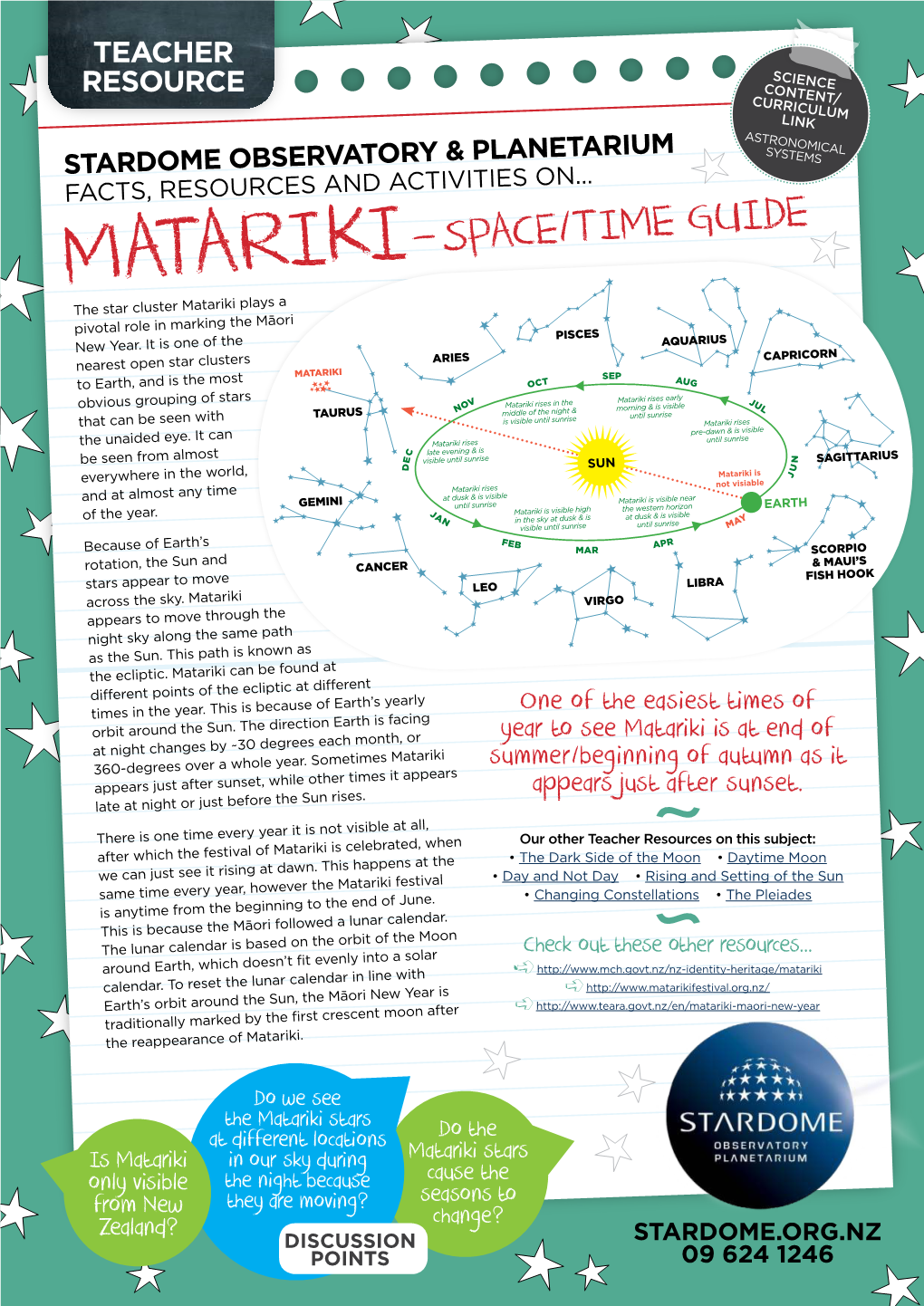 MATARIKI- SPACE/TIME GUIDE the Star Cluster Matariki Plays A