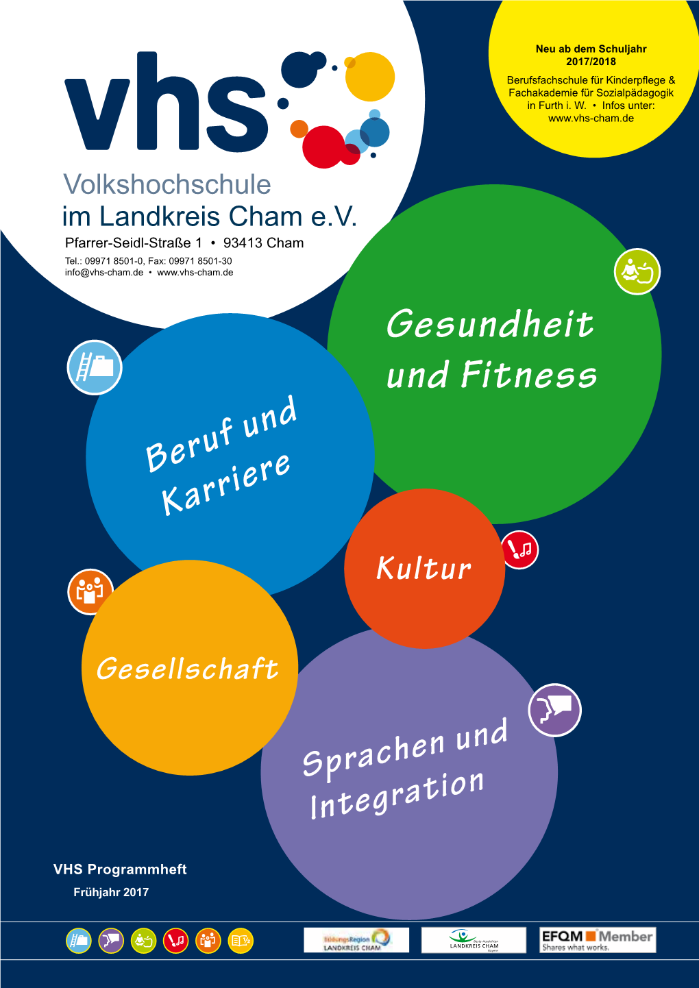 Gesundheit Und Fitness