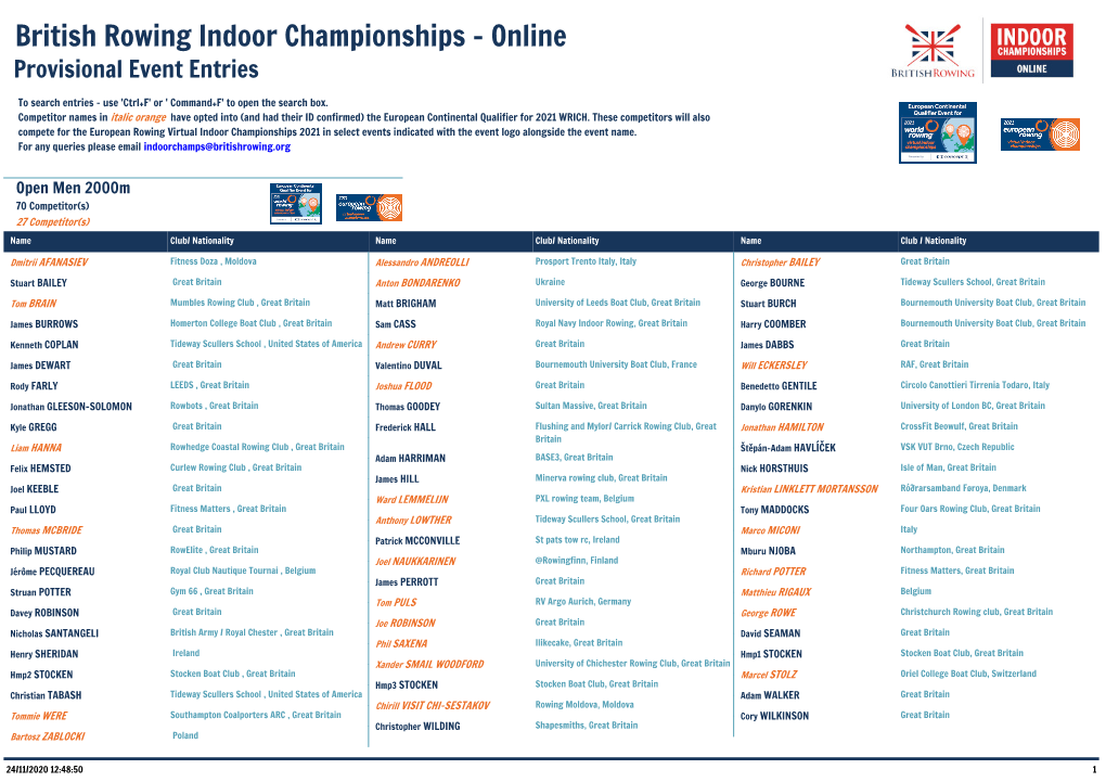 British Rowing Indoor Championships - Online Provisional Event Entries