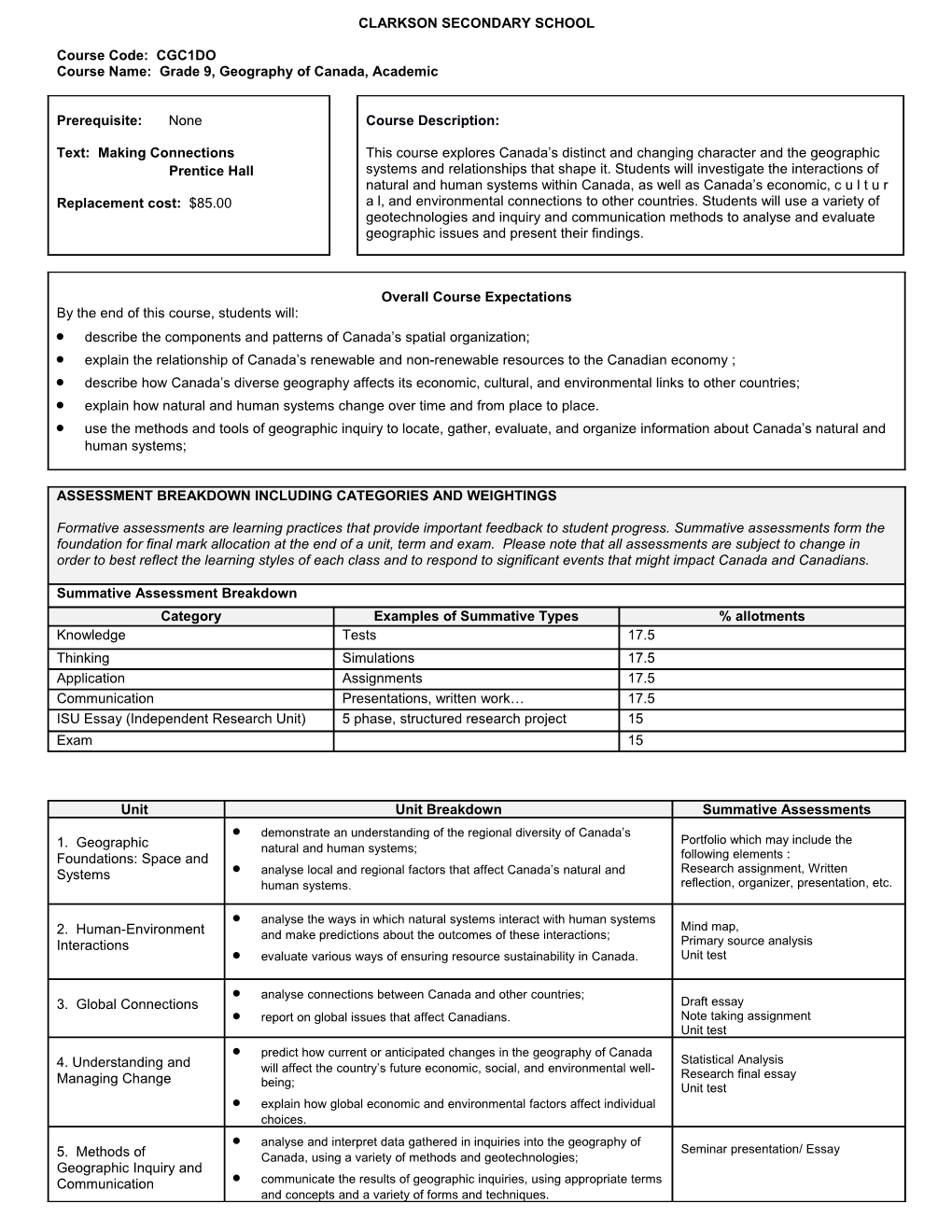 Course Name: Grade 9, Geography of Canada, Academic