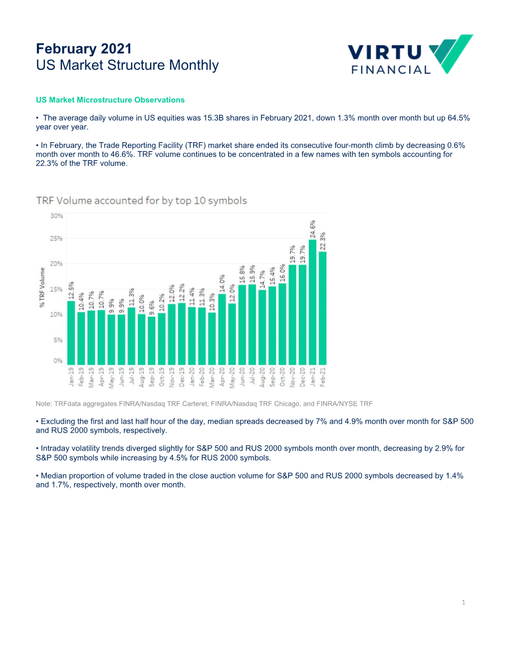 Read the Full US Report