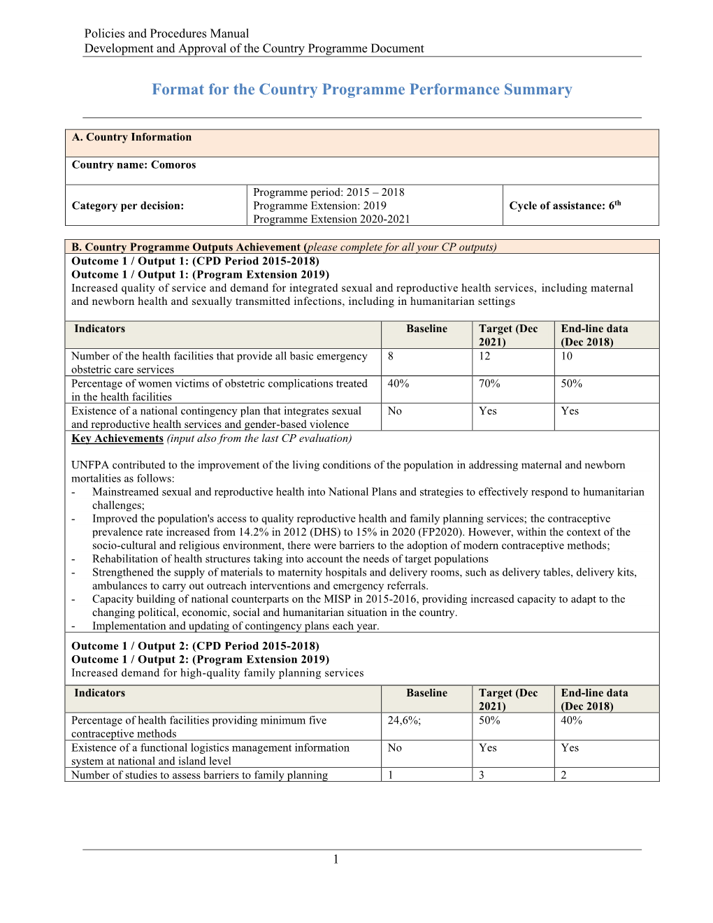 Format for the Country Programme Performance Summary