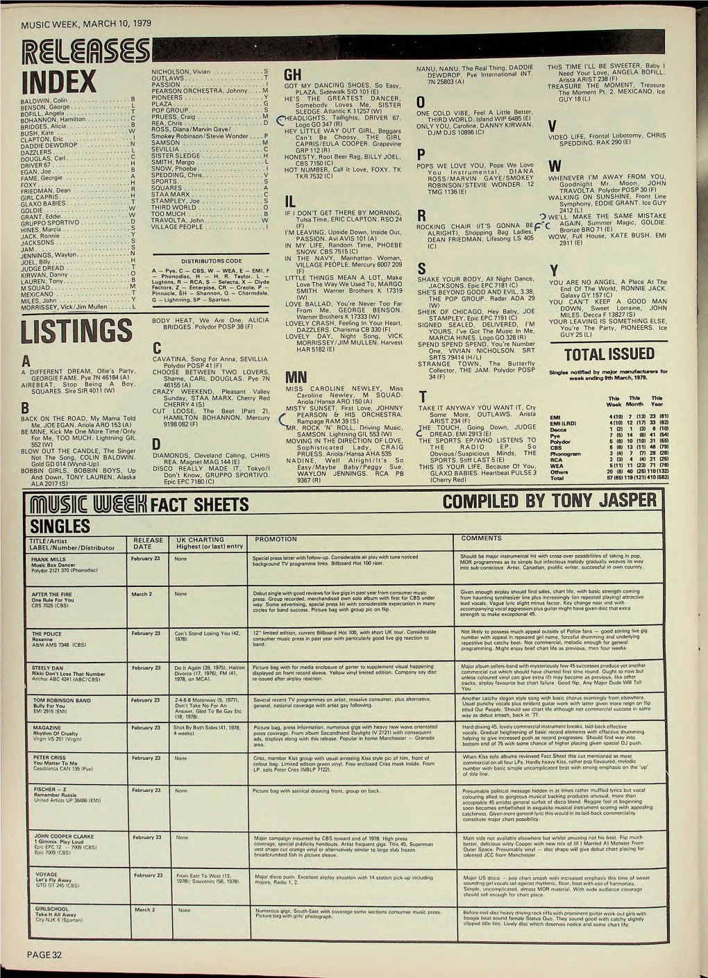 MUSIC WEEK, MARCH 10, 1979 C D E Rs INDEX BALDWIN, Colin B