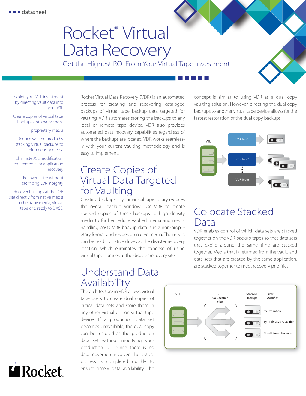 Rocket® Virtual Data Recovery Get the Highest ROI from Your Virtual Tape Investment