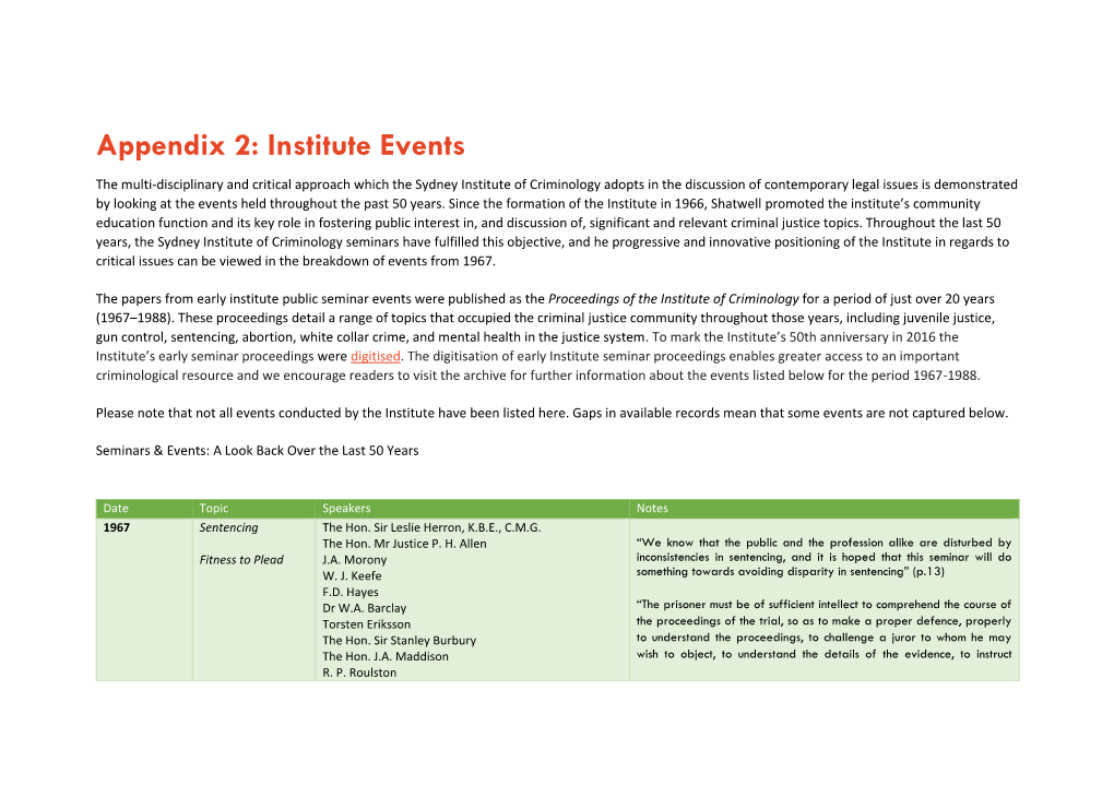 Appendix 2: Institute Events