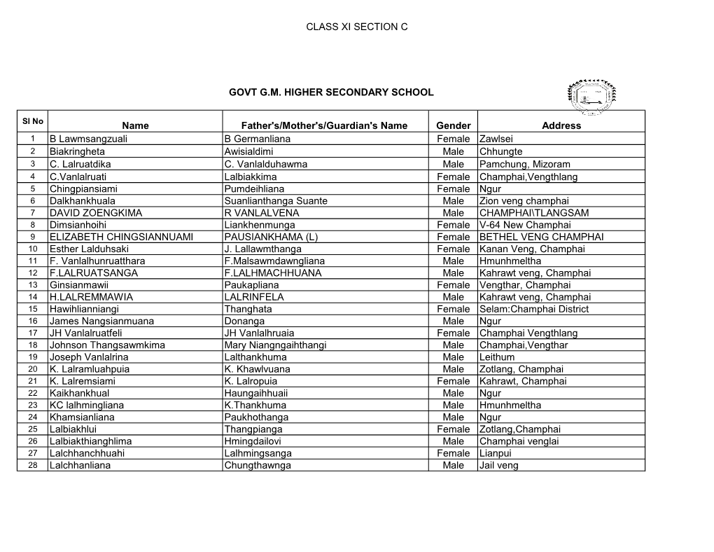 Class Xi Section C