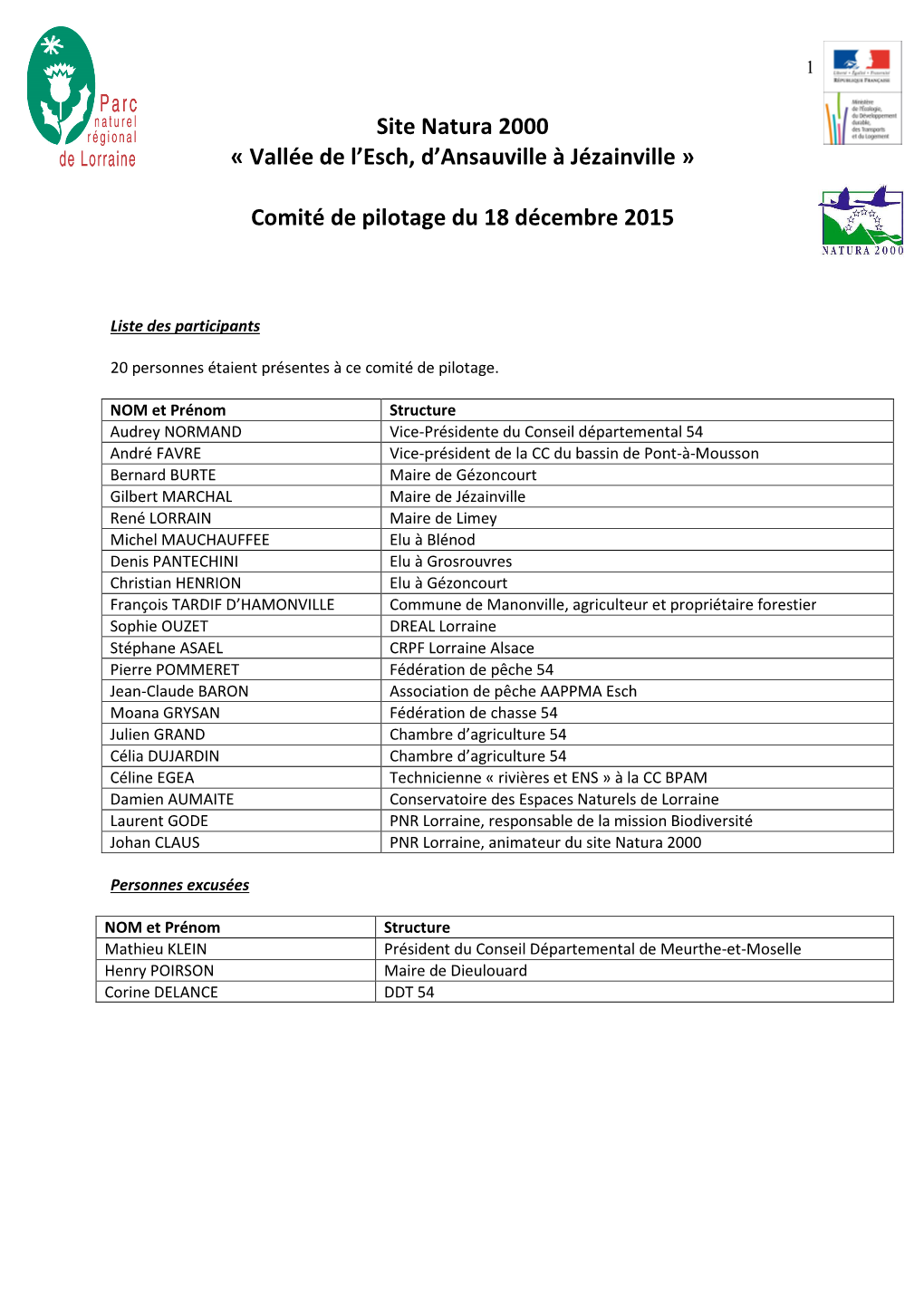 Site Natura 2000 « Vallée De L'esch, D'ansauville À Jézainville » Comité