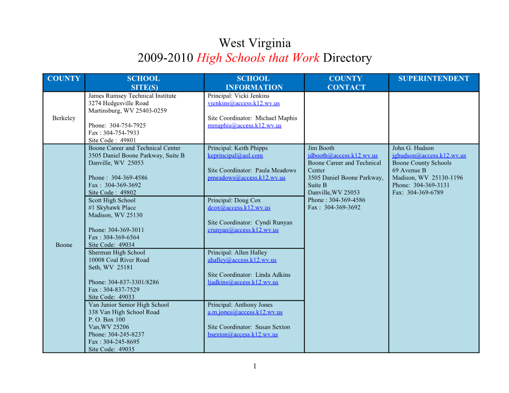 2006-2007 High Schools That Work Directory s1