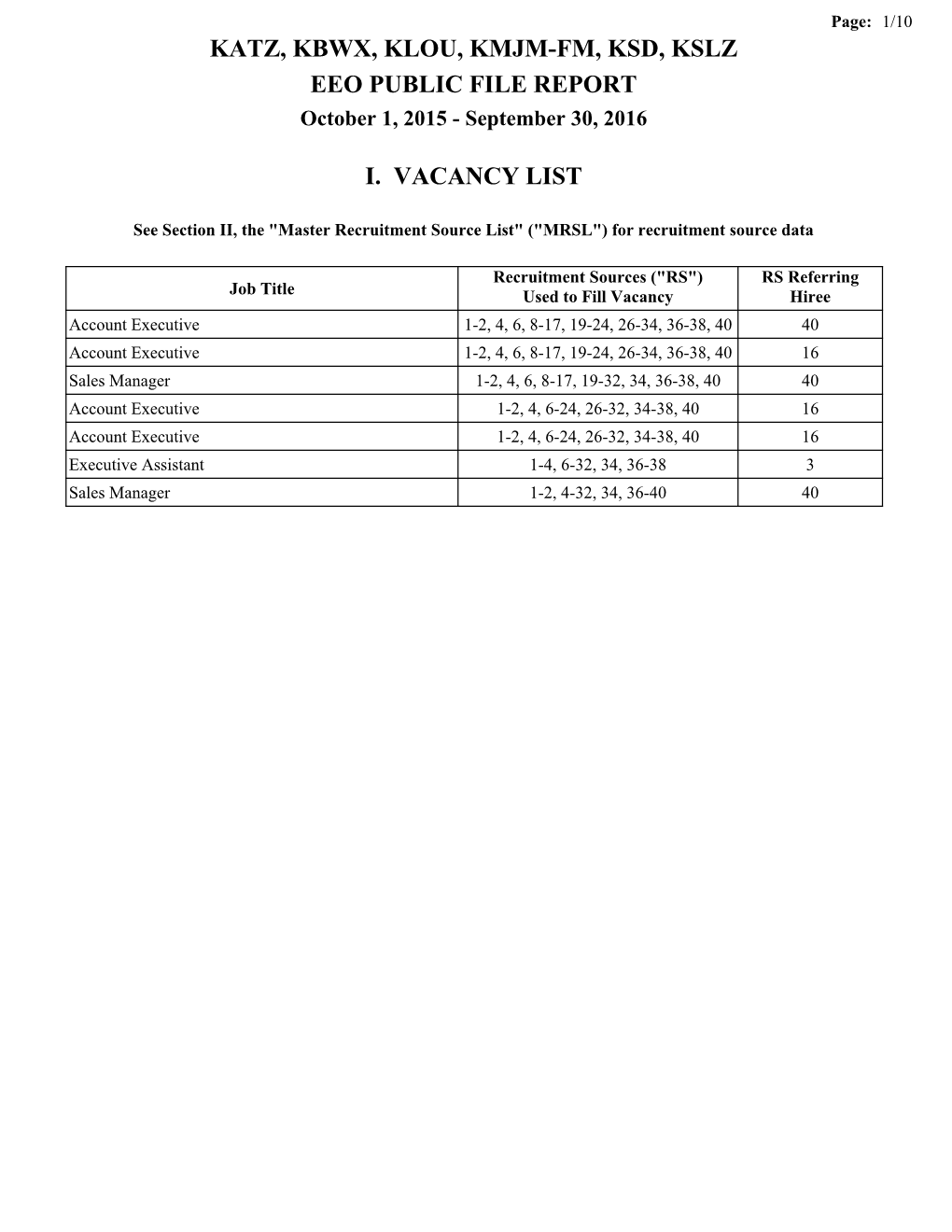 Katz, Kbwx, Klou, Kmjm-Fm, Ksd, Kslz Eeo Public File Report I