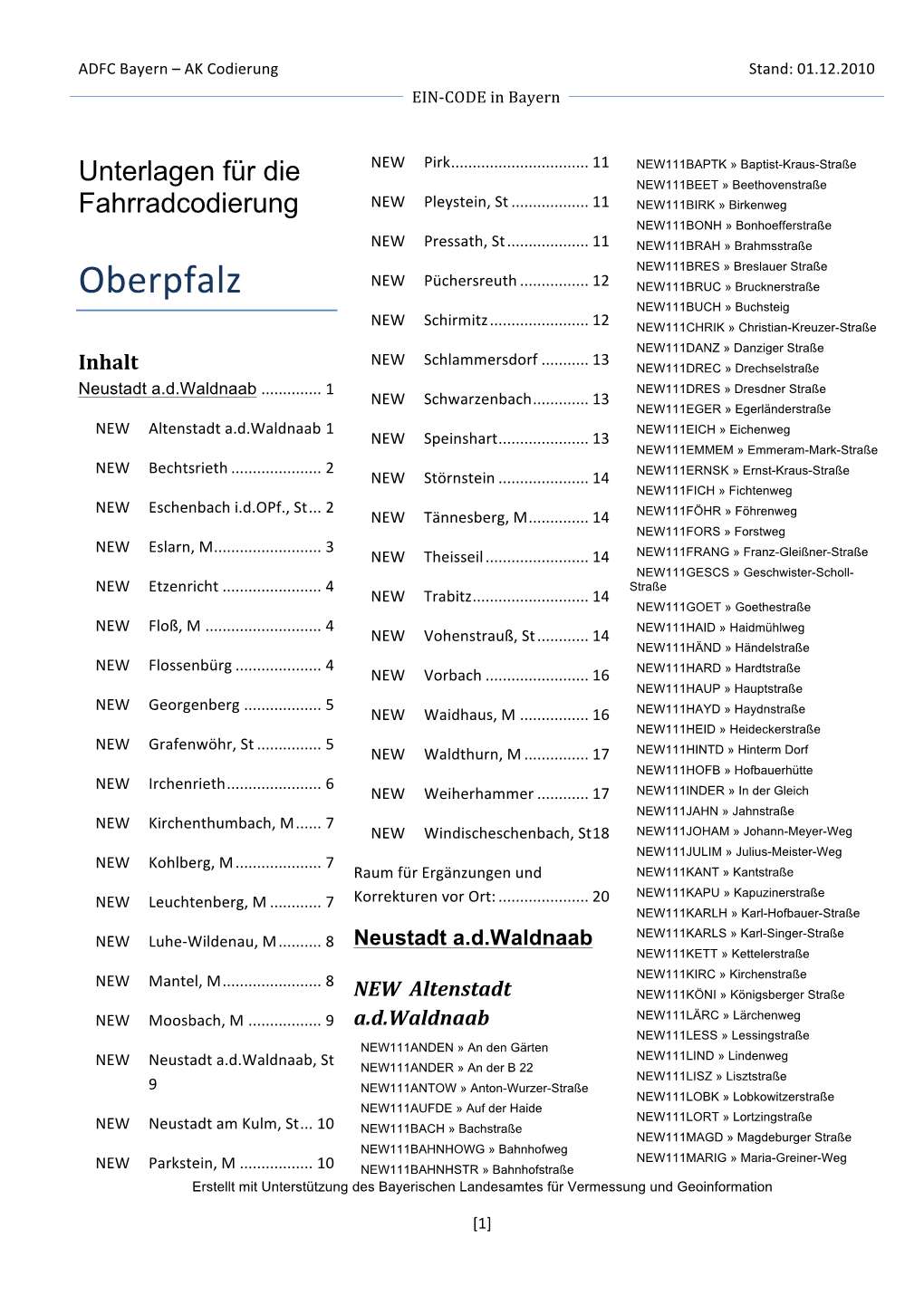 Oberpfalz NEW Püchersreuth