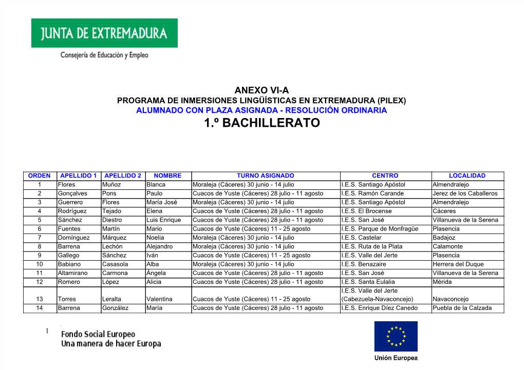 1.º Bachillerato Alumnado Plaza Asignada PILEX 2019