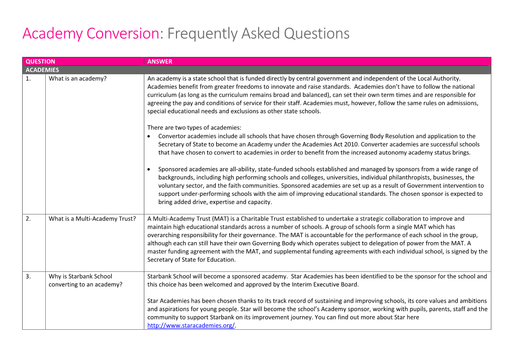 Academy Conversion FAQ Starbank