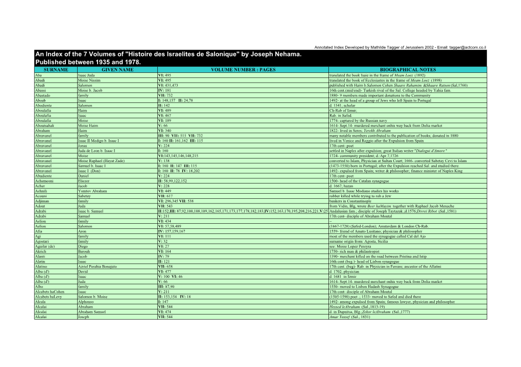 An Index of the 7 Volumes of "Histoire Des Israelites De Salonique" by Joseph Nehama