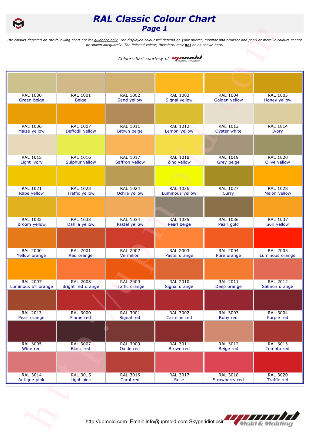 RAL Colour Chart