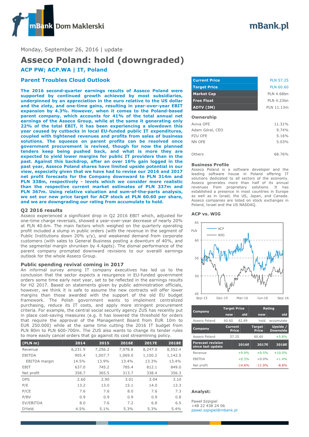 Asseco Poland: Hold ( Downgraded ) ACP PW; ACP.WA | IT, Poland