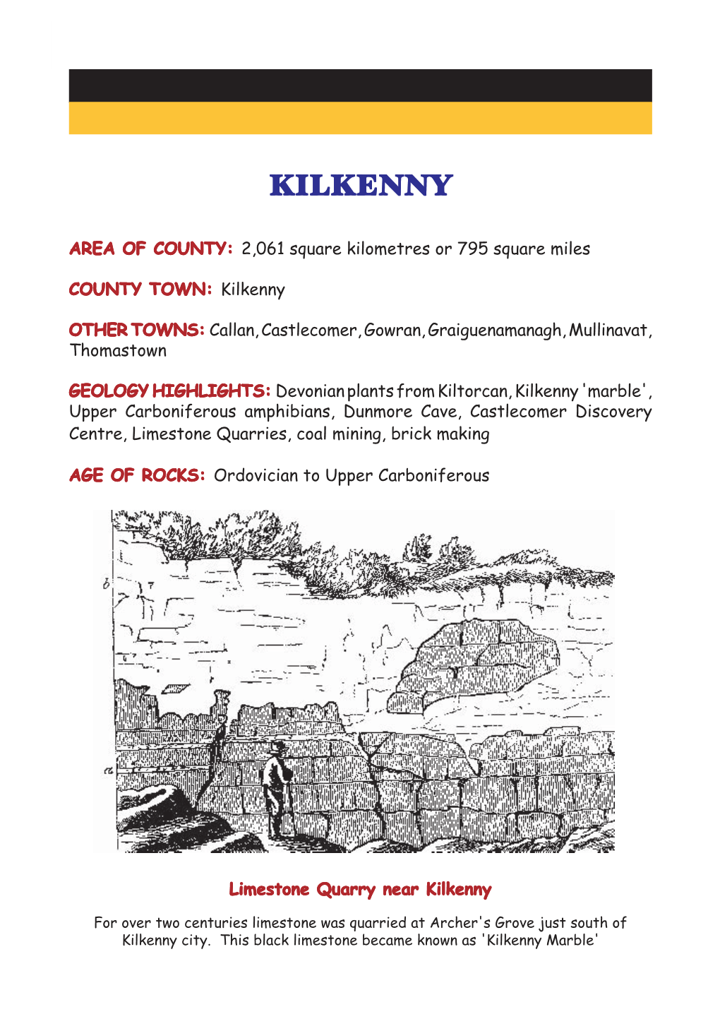 Kerry Geology