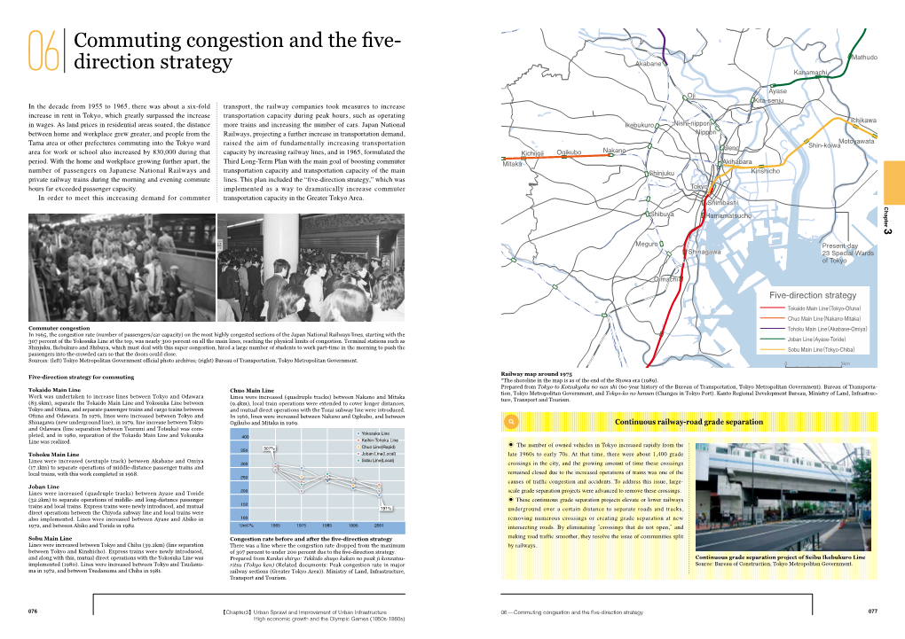 06 Commuting Congestion and the Five-Direction Strategy