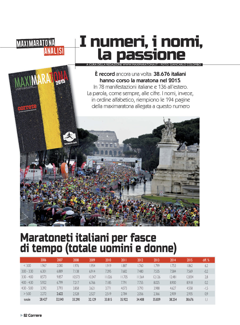 Scarica File Allegato: Statistichemaratone2015ita.Pdf