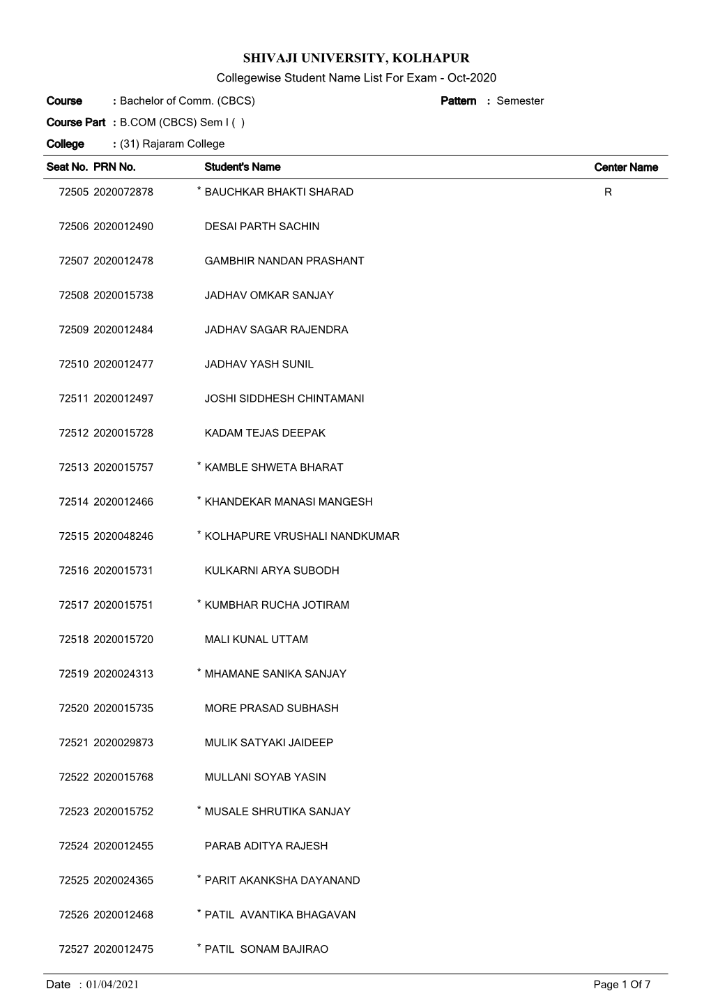 SHIVAJI UNIVERSITY, KOLHAPUR Collegewise Student Name List for Exam - Oct-2020