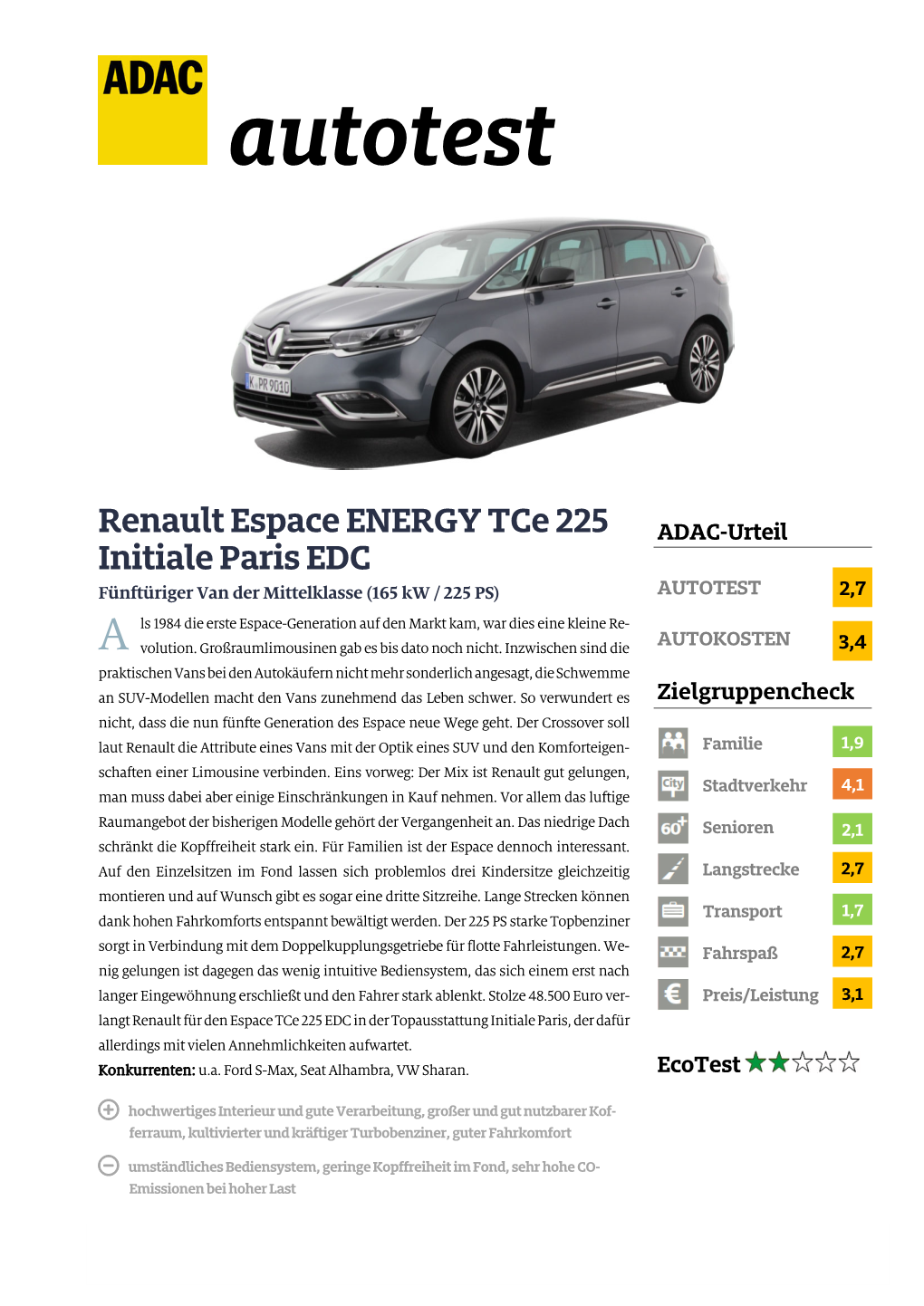 Renault Espace ENERGY Tce 225 Initiale Paris EDC