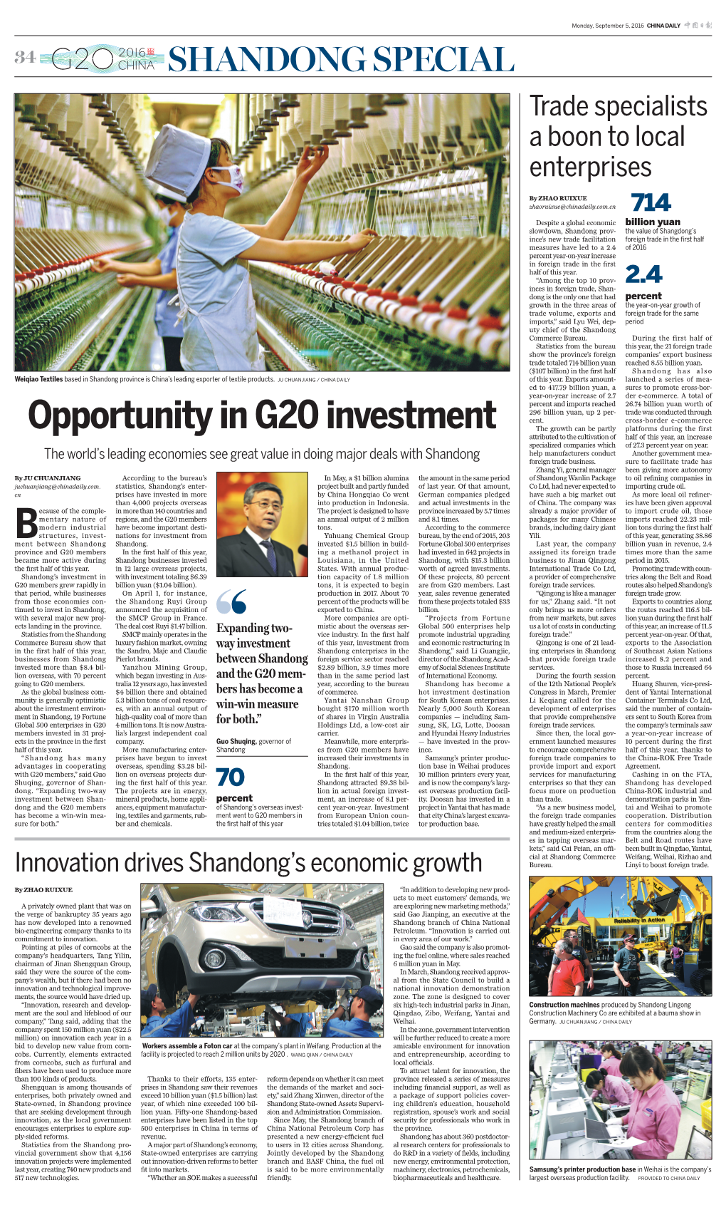 Opportunity in G20 Investment