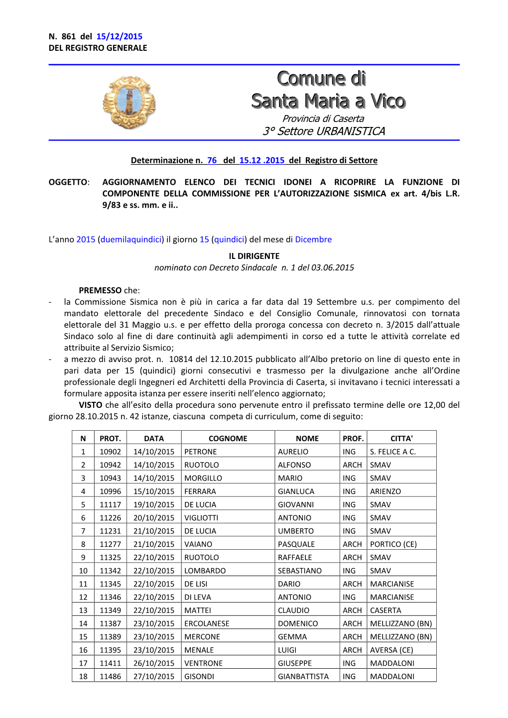 861 Del 15/12/2015 DEL REGISTRO GENERALE