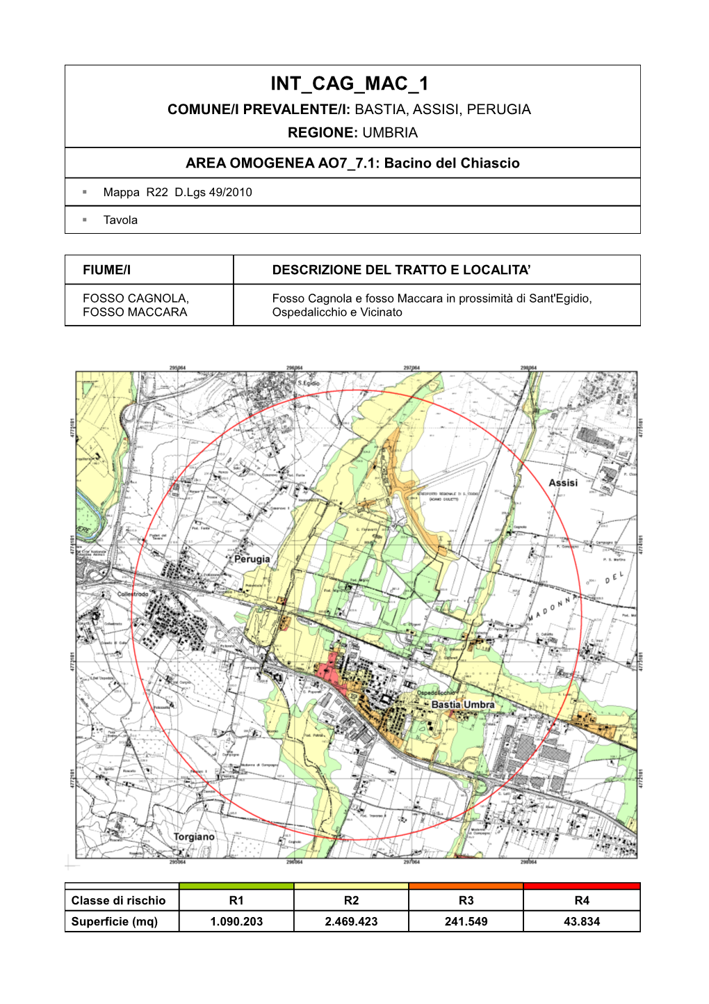 Scarica Il Documento