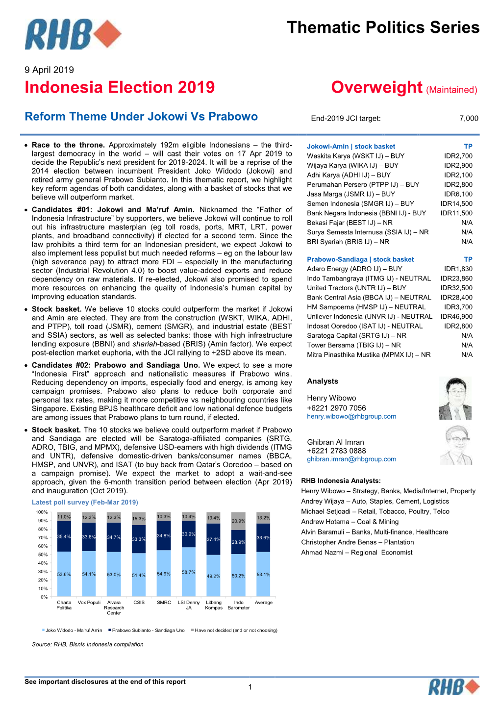 Thematic Politics Series Indonesia Election 2019