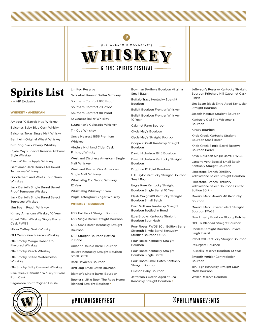 Spirits List