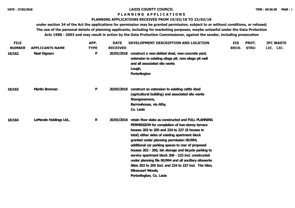 File Number Laois County Council