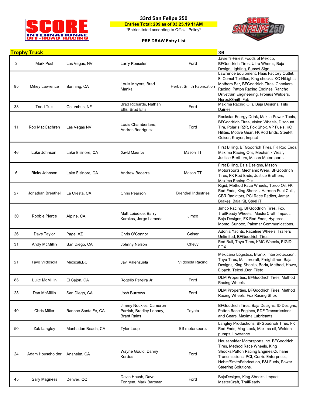 2019-33Rd-SF250-Entr