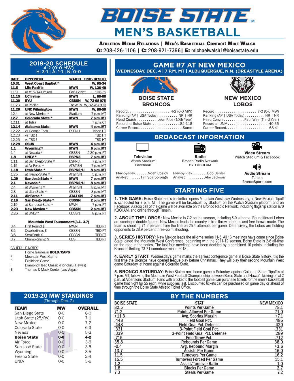 Men's Basketball Page 2/9 Individual Career Summaries As of Dec 02, 2019 All Games