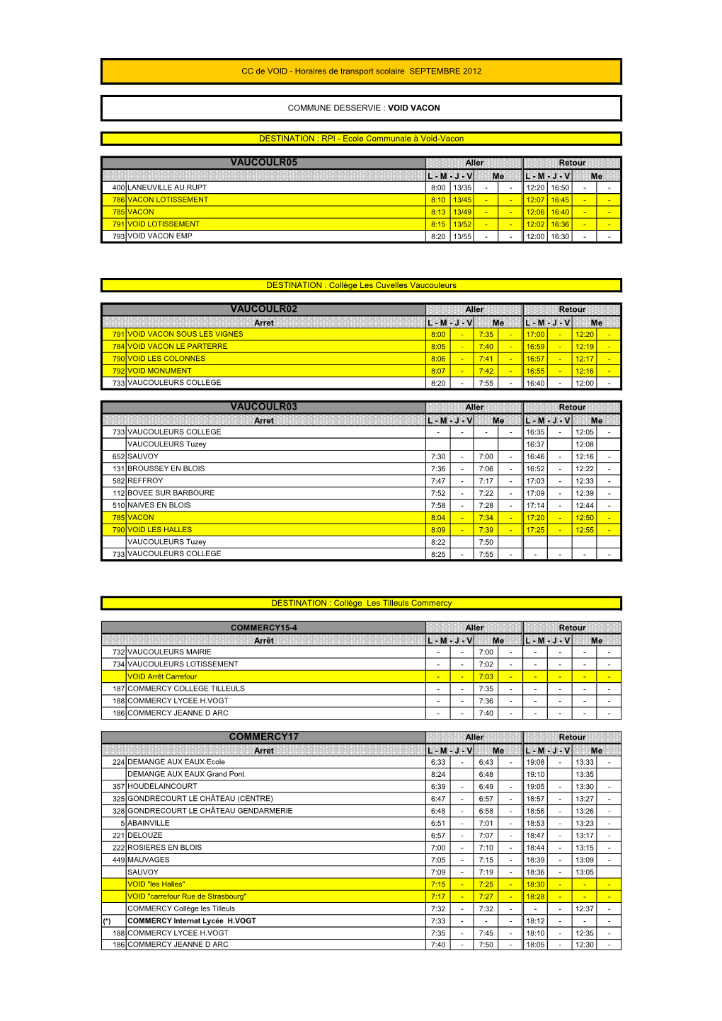 Copie De Communes Et Ecoles